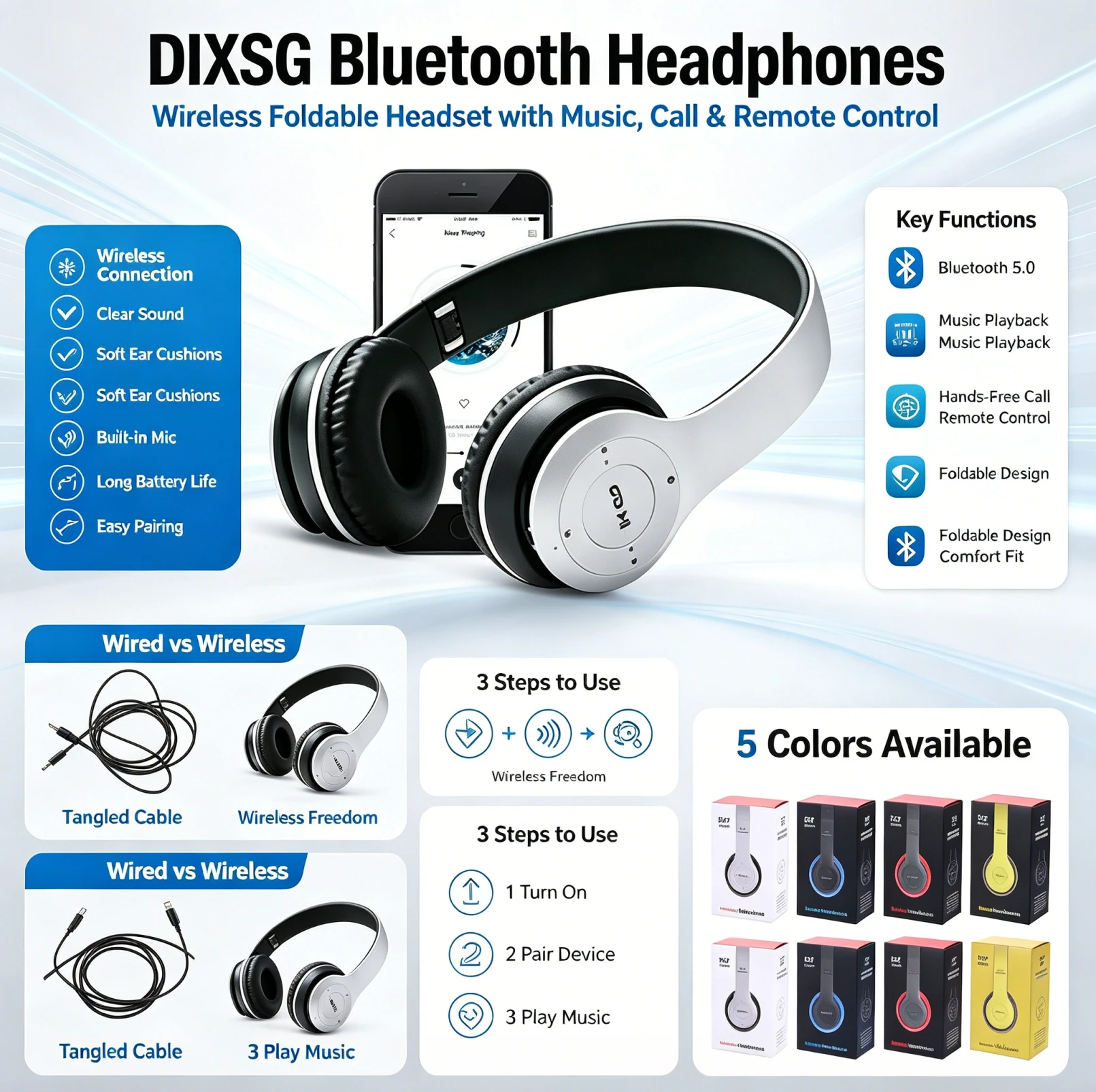 Cuffie Stereo P47 Bluetooth 5. - Gaming Accessories Iphone recensione e prezzo
