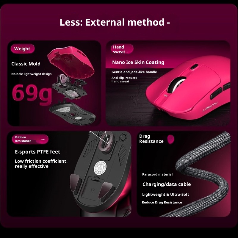 Mouse wireless Langtu M8 Tre m - Gaming Hand Accessories recensione e prezzo